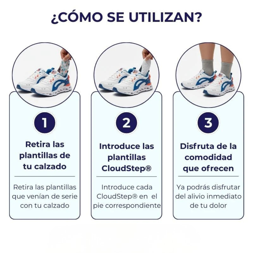 Lindonia® Plantillas Cloud 5D - Alivio del dolor, fascitis y pies cansados