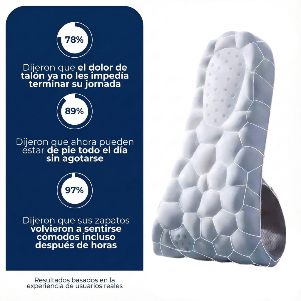 Lindonia® Plantillas Cloud 5D - Alivio del dolor, fascitis y pies cansados