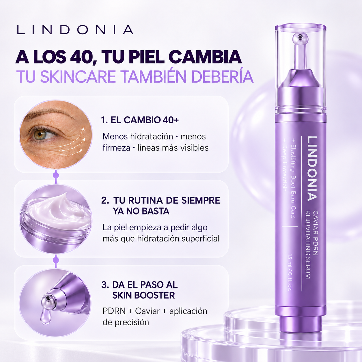 Lindonia® Serum Booster PDRN 40+