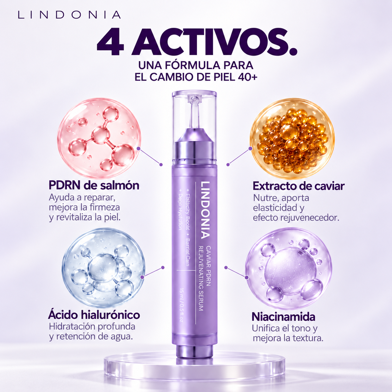 Lindonia® Serum Booster PDRN 40+
