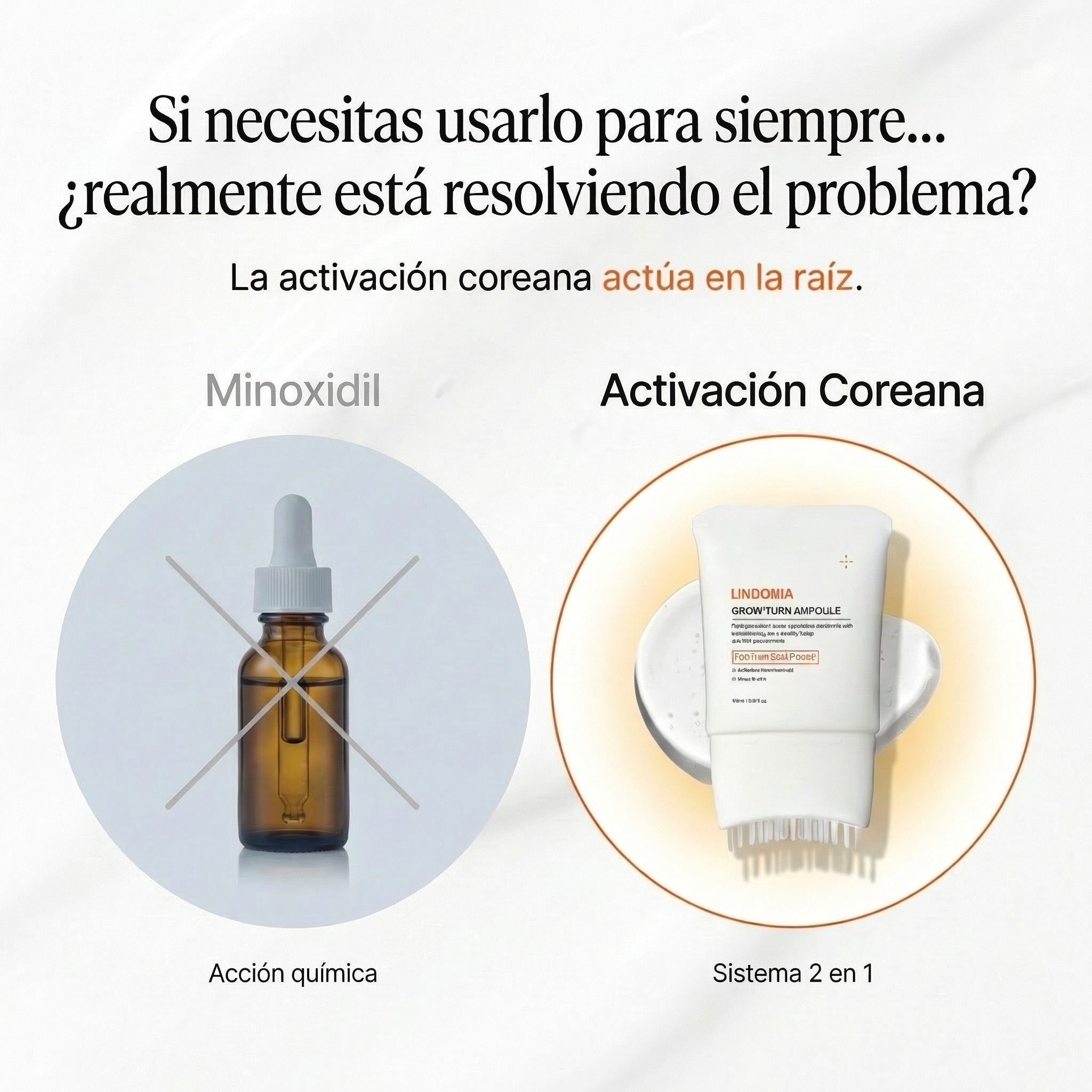 Lindonia® Sérum Activación Coreana 2 en 1