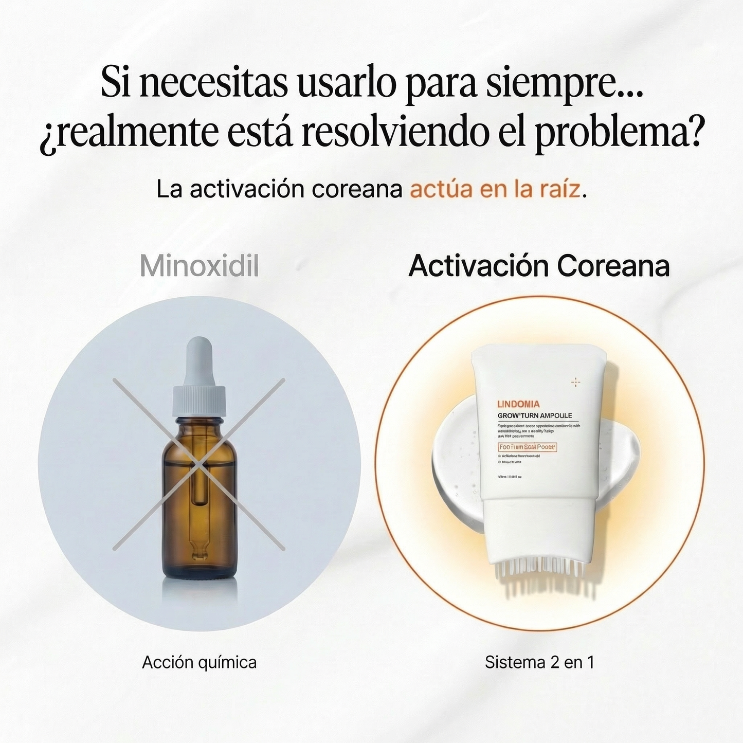 Lindonia® Sérum Activación Coreana 2 en 1